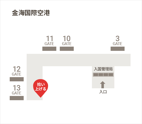 金海国際空港